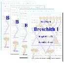 Bücher